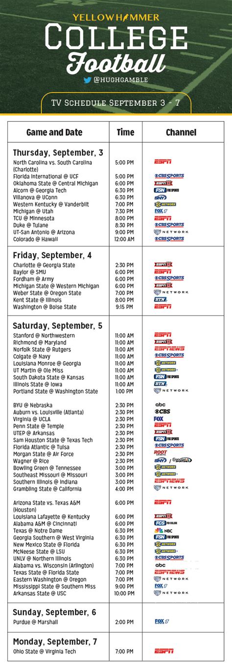 college football tv schedule|college football tv schedule printable.